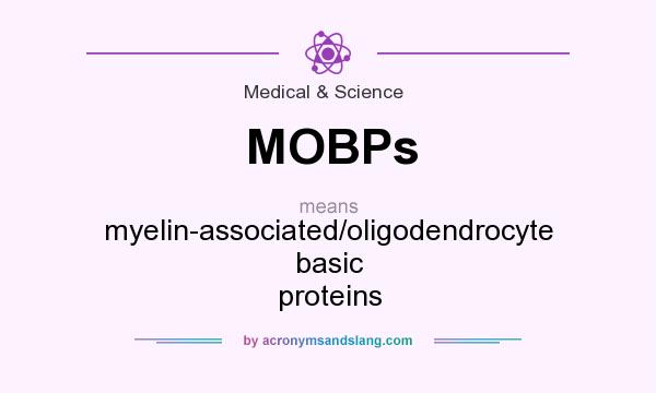 What does MOBPs mean? It stands for myelin-associated/oligodendrocyte basic proteins