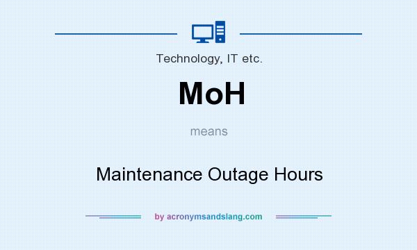 What does MoH mean? It stands for Maintenance Outage Hours