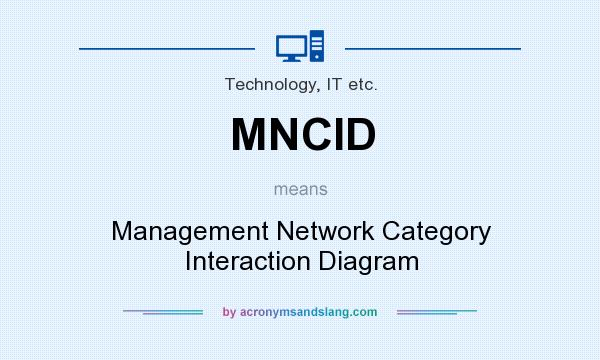 What does MNCID mean? It stands for Management Network Category Interaction Diagram