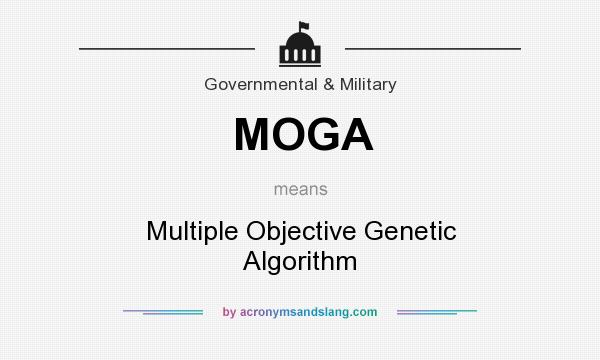 What does MOGA mean? It stands for Multiple Objective Genetic Algorithm