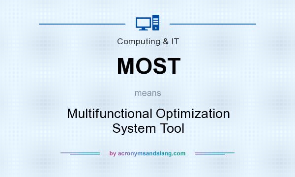 What does MOST mean? It stands for Multifunctional Optimization System Tool
