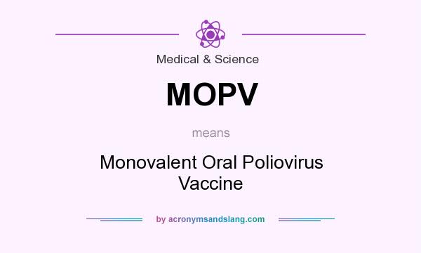 What does MOPV mean? It stands for Monovalent Oral Poliovirus Vaccine