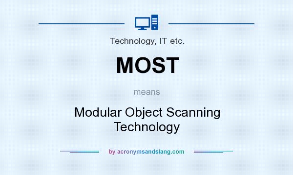 What does MOST mean? It stands for Modular Object Scanning Technology
