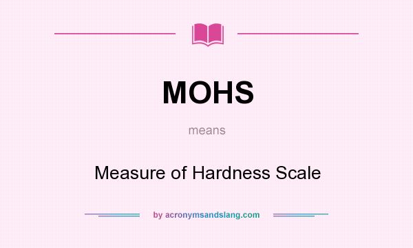 What does MOHS mean? It stands for Measure of Hardness Scale