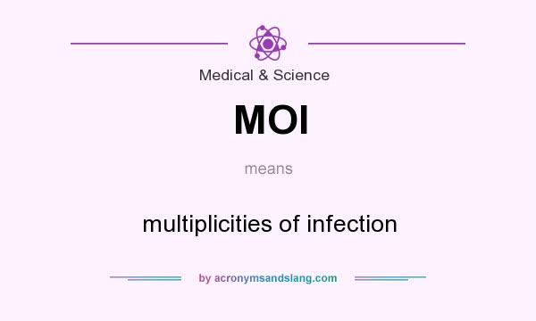 What does MOI mean? It stands for multiplicities of infection