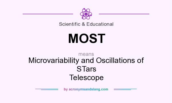 What does MOST mean? It stands for Microvariability and Oscillations of STars Telescope
