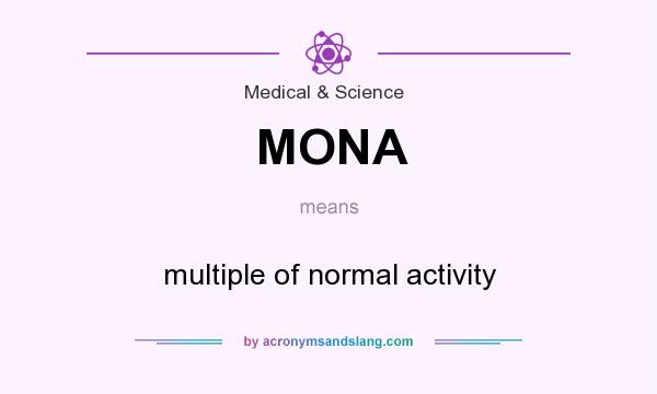 What does MONA mean? It stands for multiple of normal activity