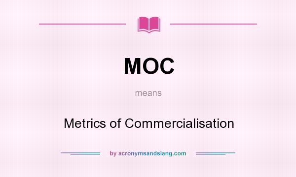 What does MOC mean? It stands for Metrics of Commercialisation