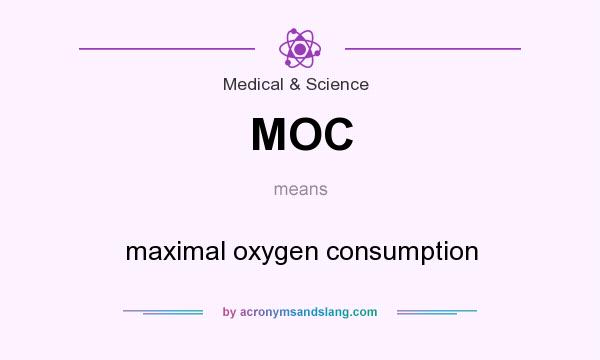 What does MOC mean? It stands for maximal oxygen consumption