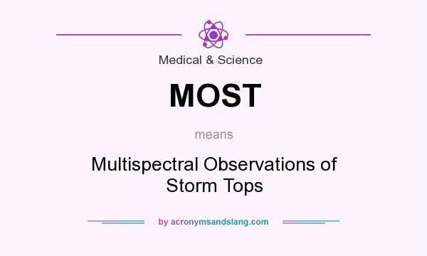 What does MOST mean? It stands for Multispectral Observations of Storm Tops