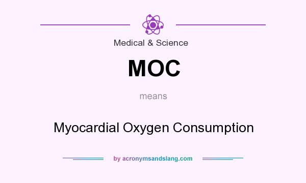 What does MOC mean? It stands for Myocardial Oxygen Consumption