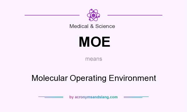 What does MOE mean? It stands for Molecular Operating Environment