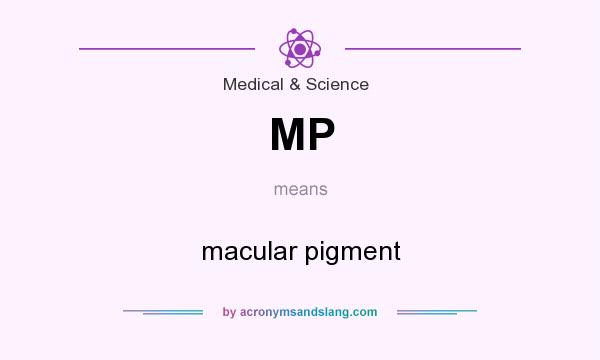 What does MP mean? It stands for macular pigment