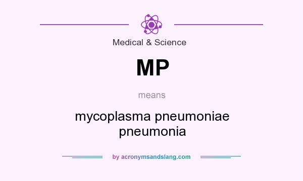 What does MP mean? It stands for mycoplasma pneumoniae pneumonia