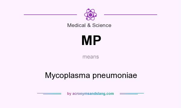 What does MP mean? It stands for Mycoplasma pneumoniae
