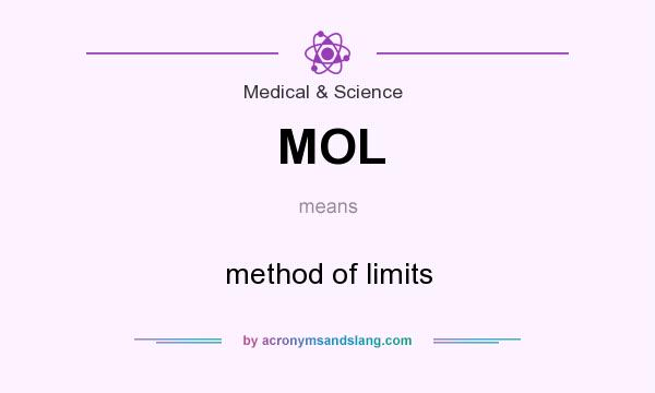 What does MOL mean? It stands for method of limits