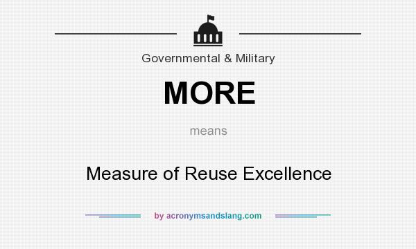 What does MORE mean? It stands for Measure of Reuse Excellence