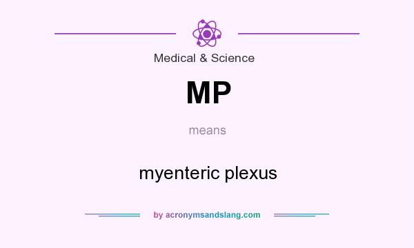What does MP mean? It stands for myenteric plexus