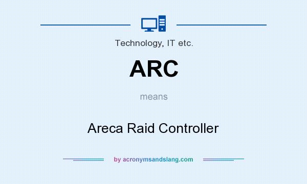 What does ARC mean? It stands for Areca Raid Controller