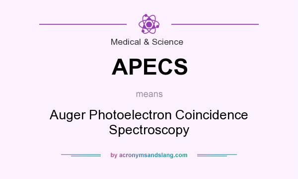 What does APECS mean? It stands for Auger Photoelectron Coincidence Spectroscopy