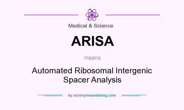 What does ARISA mean? It stands for Automated Ribosomal Intergenic Spacer Analysis