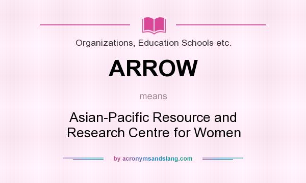 What does ARROW mean? It stands for Asian-Pacific Resource and Research Centre for Women