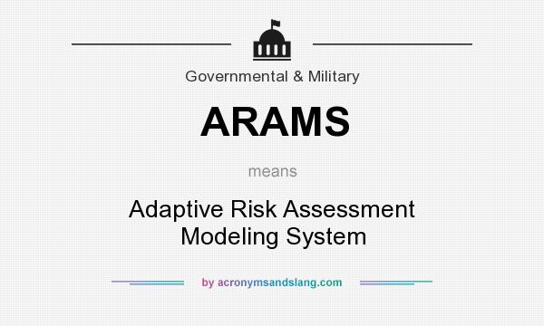 What does ARAMS mean? It stands for Adaptive Risk Assessment Modeling System