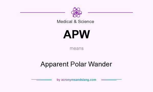 What does APW mean? It stands for Apparent Polar Wander