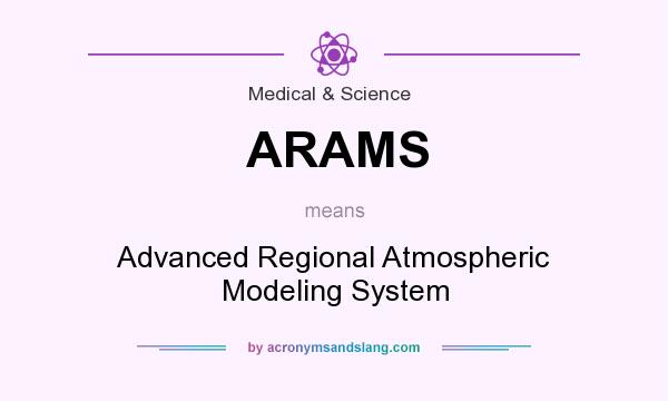 What does ARAMS mean? It stands for Advanced Regional Atmospheric Modeling System