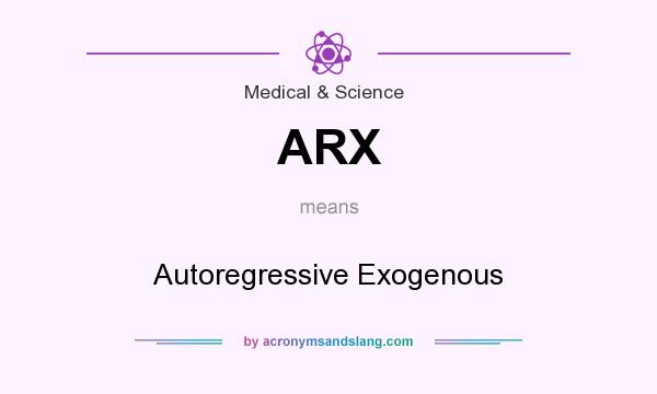 What does ARX mean? It stands for Autoregressive Exogenous