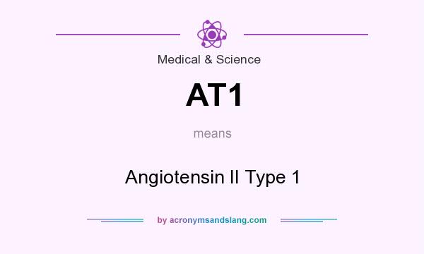 What does AT1 mean? It stands for Angiotensin II Type 1