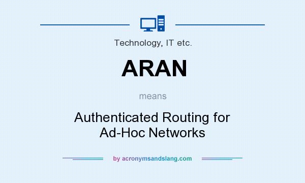 What does ARAN mean? It stands for Authenticated Routing for Ad-Hoc Networks