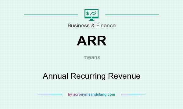 What does ARR mean? It stands for Annual Recurring Revenue
