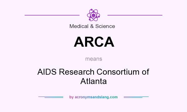 What does ARCA mean? It stands for AIDS Research Consortium of Atlanta