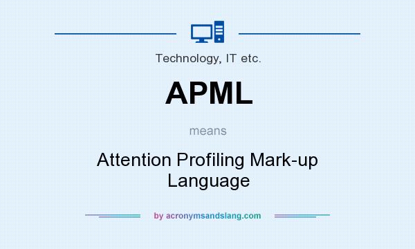 What does APML mean? It stands for Attention Profiling Mark-up Language