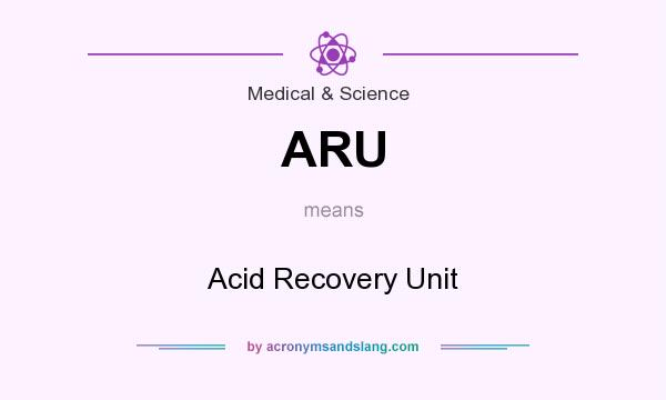 What does ARU mean? It stands for Acid Recovery Unit