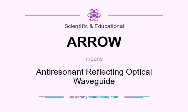 What does ARROW mean? It stands for Antiresonant Reflecting Optical Waveguide