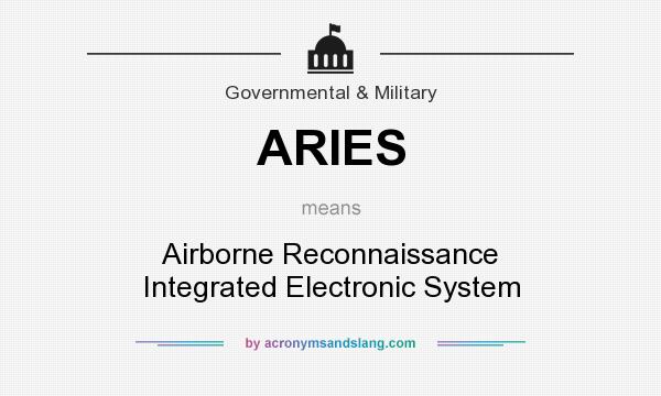 What does ARIES mean? It stands for Airborne Reconnaissance Integrated Electronic System