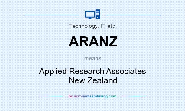 What does ARANZ mean? It stands for Applied Research Associates New Zealand