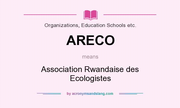 What does ARECO mean? It stands for Association Rwandaise des Ecologistes