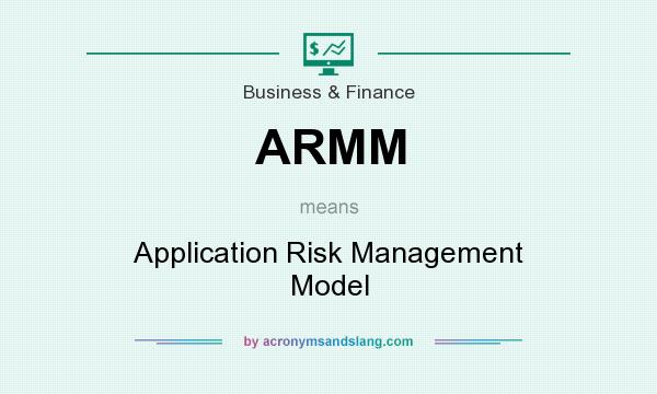 What does ARMM mean? It stands for Application Risk Management Model