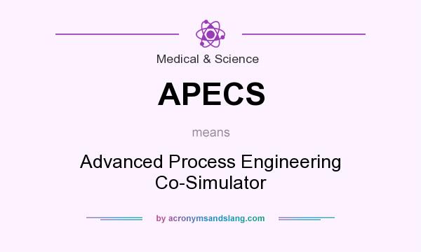 What does APECS mean? It stands for Advanced Process Engineering Co-Simulator
