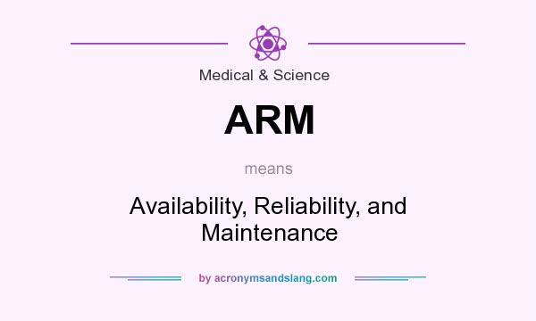 What does ARM mean? It stands for Availability, Reliability, and Maintenance