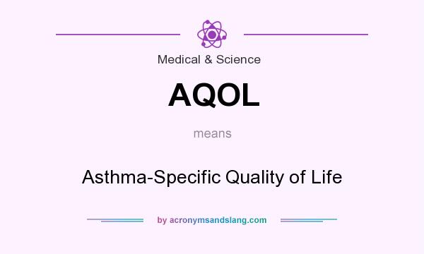 What does AQOL mean? It stands for Asthma-Specific Quality of Life
