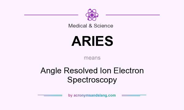 What does ARIES mean? It stands for Angle Resolved Ion Electron Spectroscopy