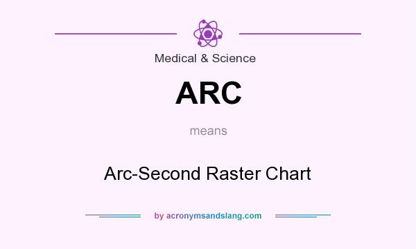 What does ARC mean? It stands for Arc-Second Raster Chart
