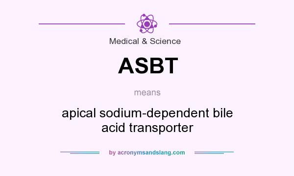 What does ASBT mean? It stands for apical sodium-dependent bile acid transporter