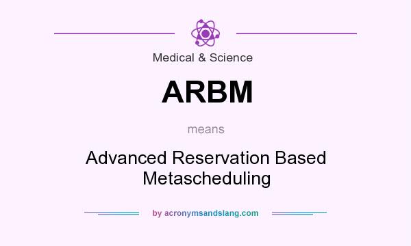 What does ARBM mean? It stands for Advanced Reservation Based Metascheduling