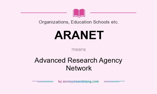 What does ARANET mean? It stands for Advanced Research Agency Network
