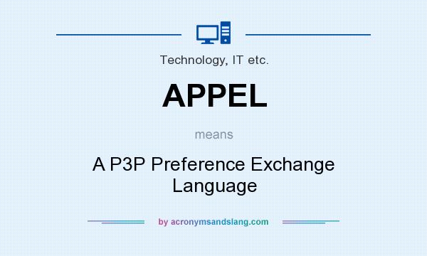 What does APPEL mean? It stands for A P3P Preference Exchange Language